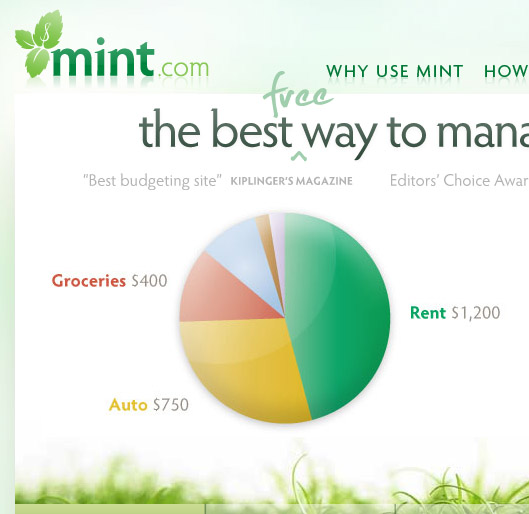 Mint.com